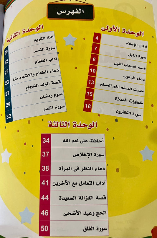 التربية الإسلامية المستوى الثاني